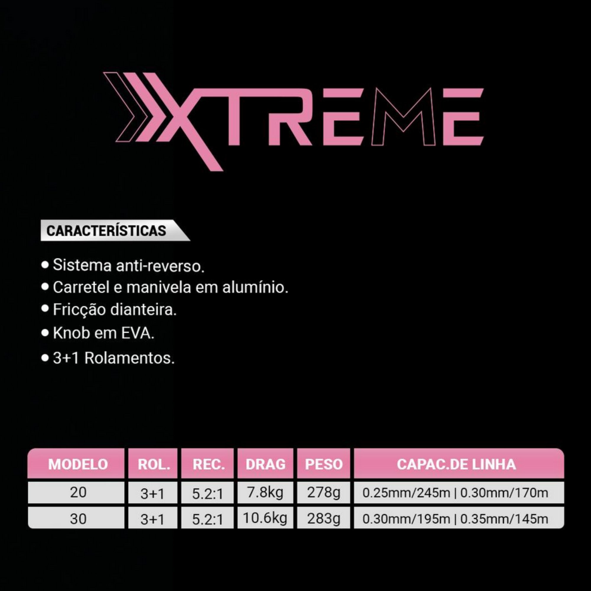 Molinete Albatroz Xtreme 30 Pink Velocidade de 5.2:1 com 4 Rolamentos