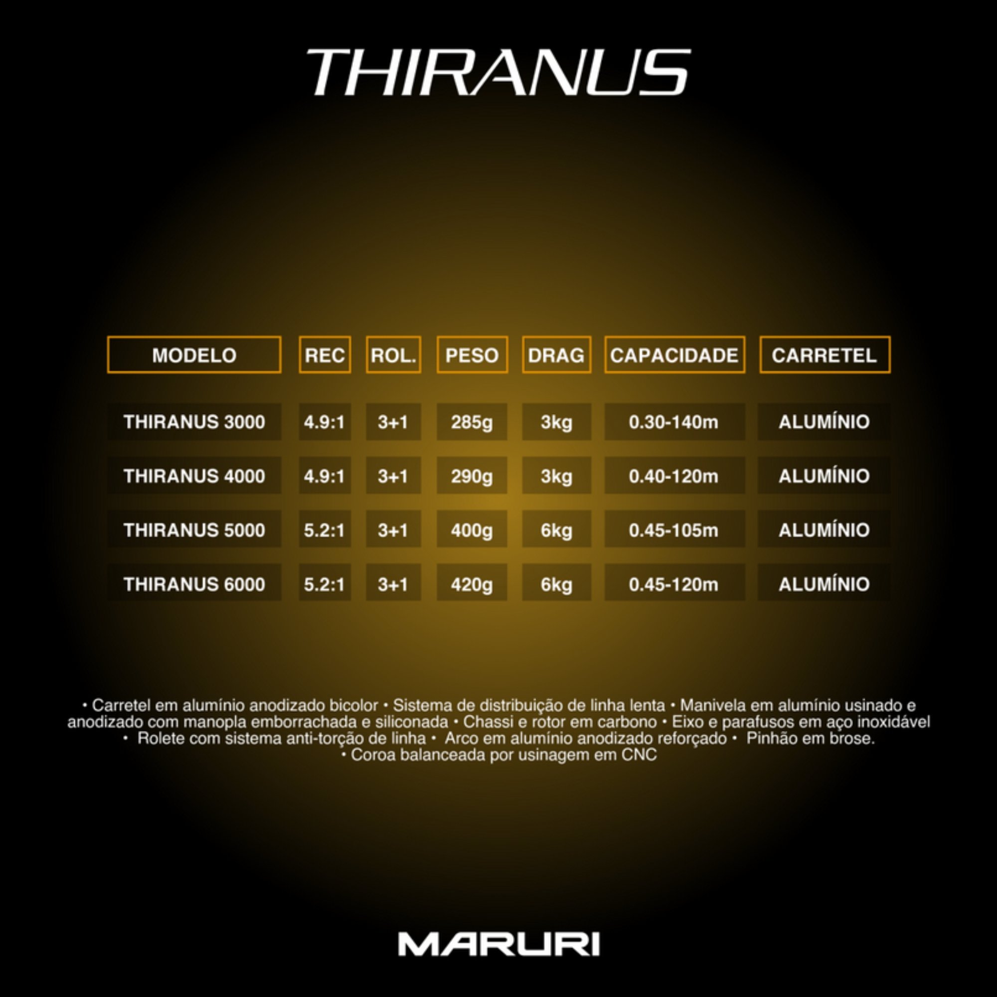 Molinete Maruri Thiranus 3000 | 4 Rol. Vel. 5.2:1 Drag 6Kg