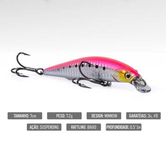 Screenshot 2025 04 25 at 10 21 20 Isca MR SARDINHA 70 7cm 7 Maruri Fishingpng