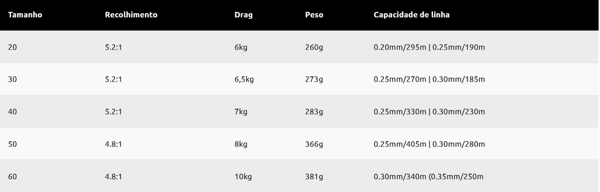 screenshot 2025 08 13 at 16 32 17 select albatroz